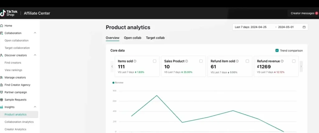 Tiktok shop with Julkar Nain